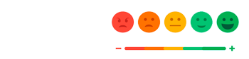 NPS Score
